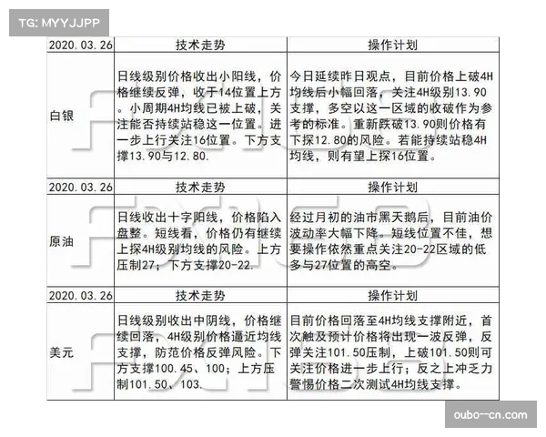 财政公平政策强化,轮换更多依赖内部挖潜而非外购 财政公平政策强化,轮换更多依赖内部挖潜而非外购